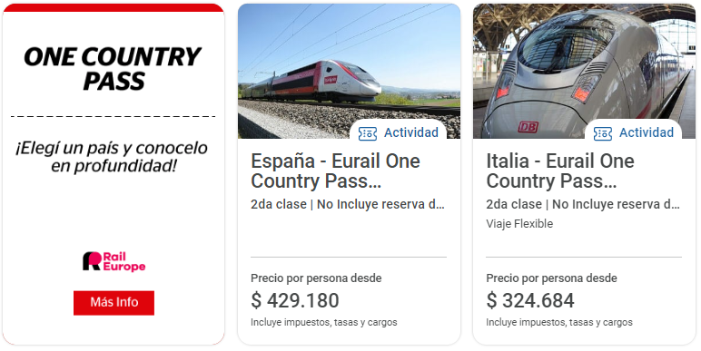 Pases de tren por Europa