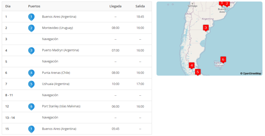 Itinerario Crucero Sudamérica con Islas Malvinas