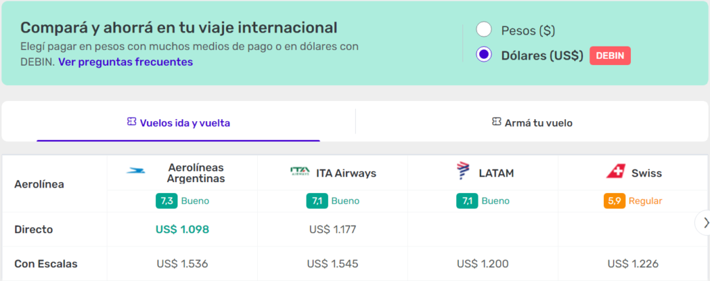 Siguen los vuelos directos a Roma Opciones desde Buenos Aires