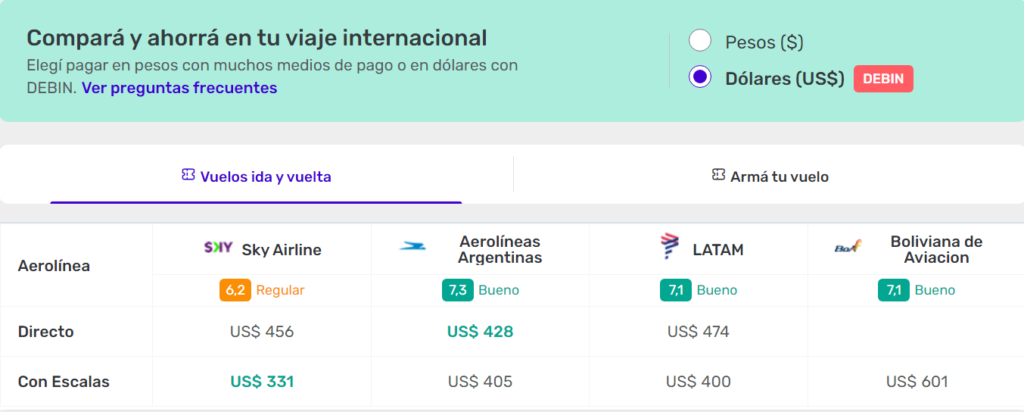 Opciones de vuelos a Lima desde Buenos Aires