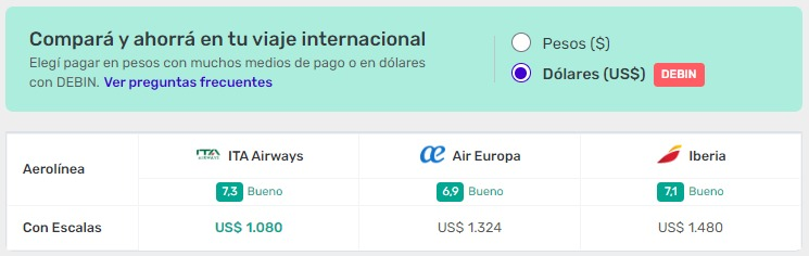 ¡Imperdible multidestino! Roma + Madrid con equipaje a partir de U$D 1.080 desde Buenos Aires ✈️