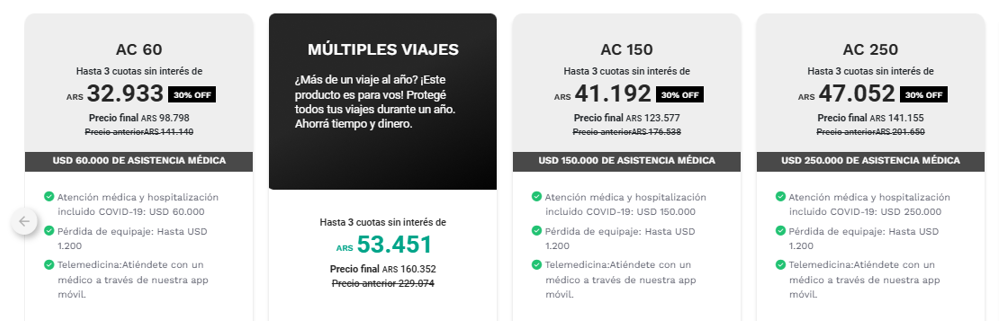 cotizacion asistencia al viajero