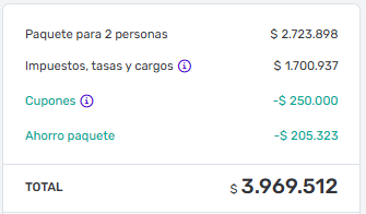 Cuotas Sin Interés en Paquetes para ir en Marzo a Cancún desde Buenos Aires Cyber Monday