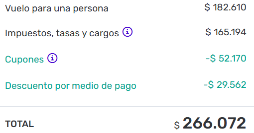 Cyber Monday Excelentes opciones de vuelos directos a Río de Janeiro desde Bs. As.