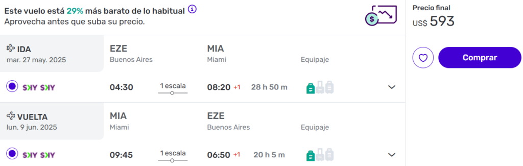 Vuelos a Miami desde Buenos Aires