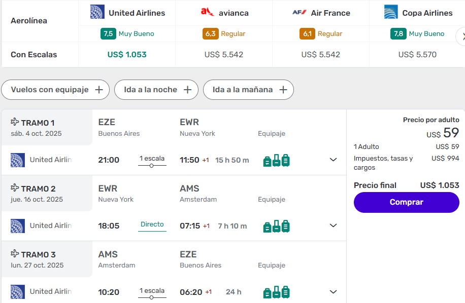 Nueva York Ámsterdam